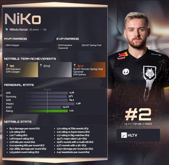 真实电竞：Scout保证金至少3000万，GALA借了500，EDG一哥们借了300