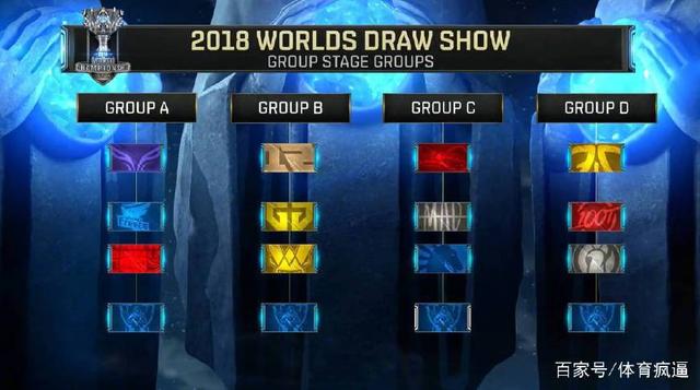 绝对王者广州TTG总决赛预热篇：永远做个小孩