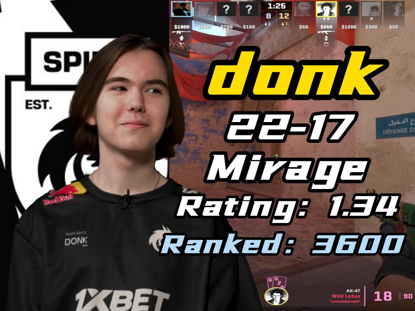 外媒评MSI下路排名：Elk、ON均为S档，Keria也为S档