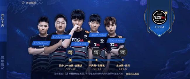 上海EDG.M晋级2022KPL常规赛第二轮A／B卡位赛